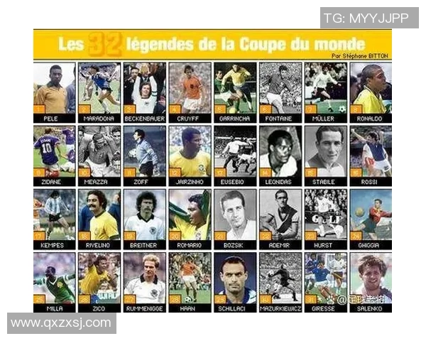 全球足球巨星榜单排名揭秘谁是历史上最伟大的球员