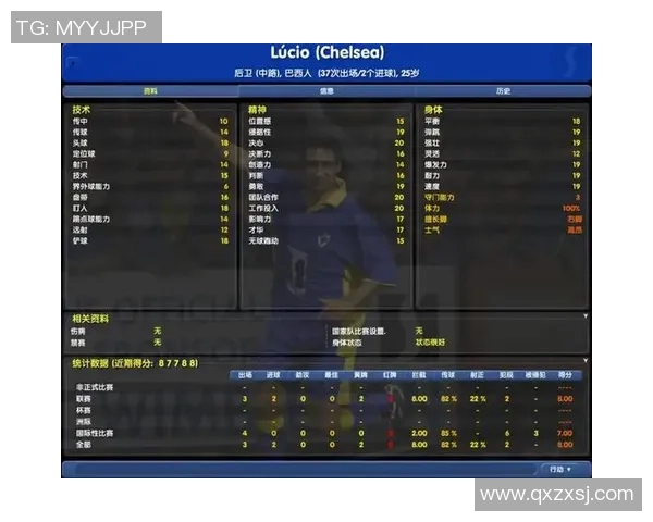 全球顶级足球明星球队排名盘点 各大豪门竞争态势分析